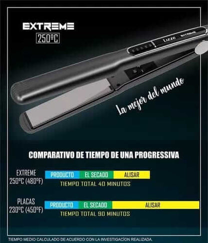 Lizze Extreme-Plancha para cabello